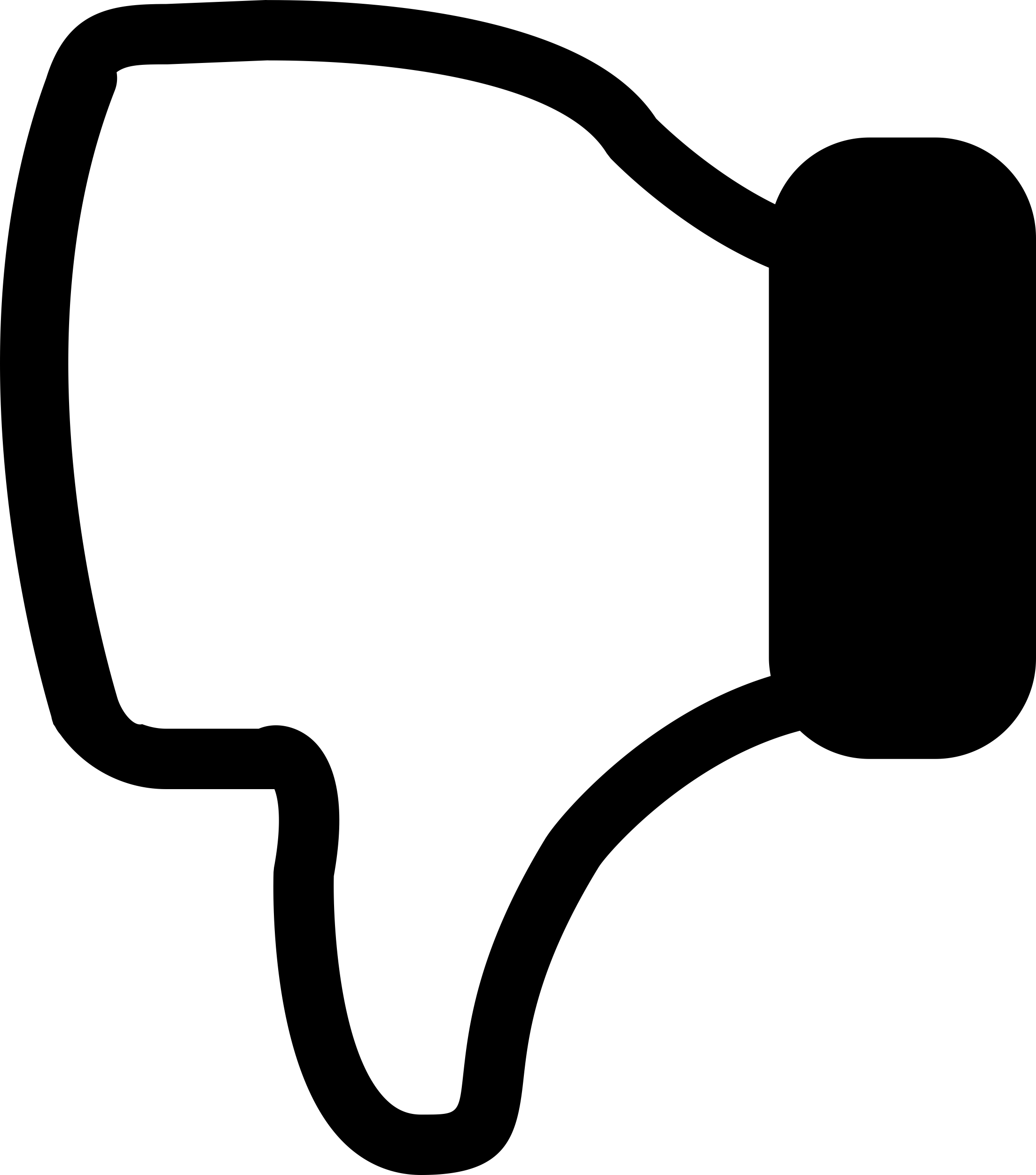 Hand In Thumb Down Gesture Outline Outline Svg Vector Free Vectors